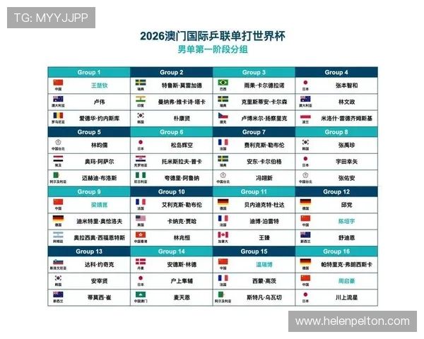 2026年世界杯赛程时间表格最新版本，详细介绍比赛时间、场馆及直播安排