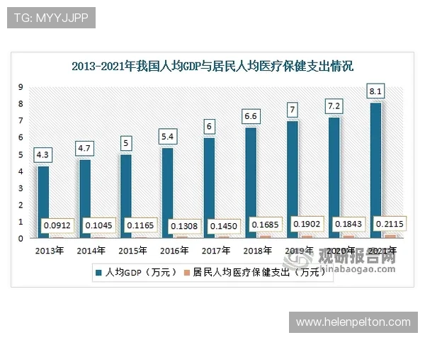 v体育旗舰平台在体育直播行业中的竞争优势与未来发展趋势分析